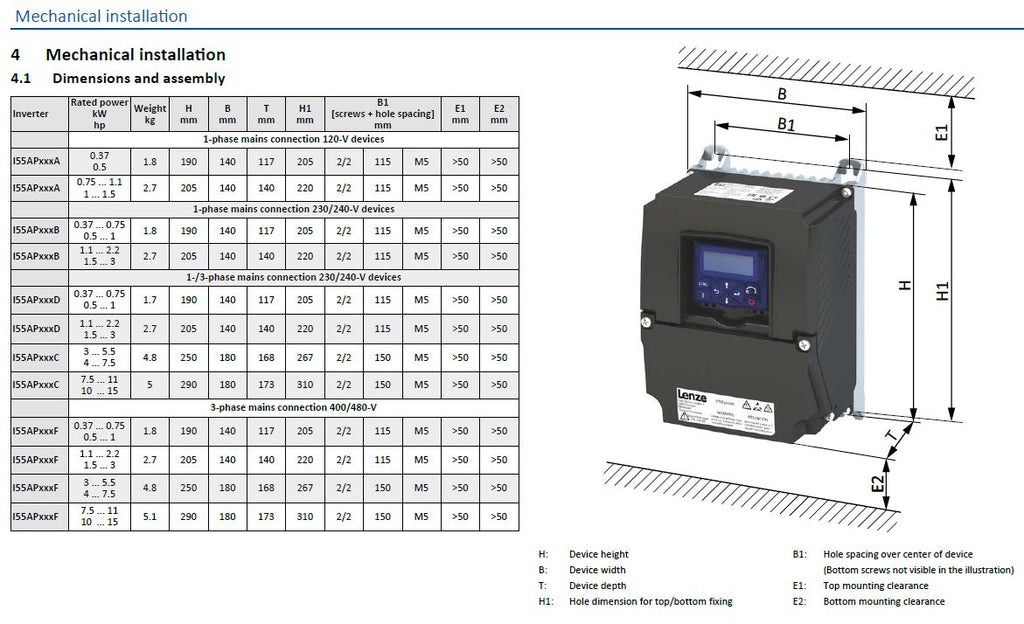 1HP - 240v - 1ph or 3ph in- NEMA4x - Keypad
