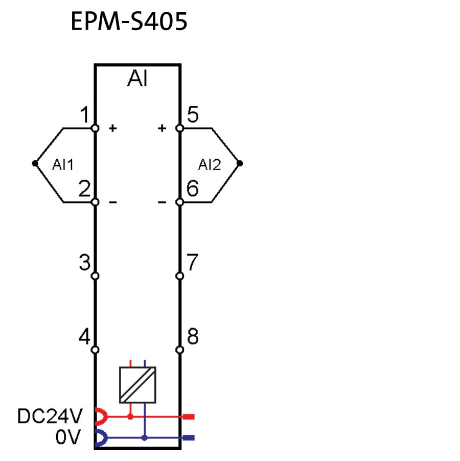 Lenze PLC - I/O Module - 2 Analog Inputs - Thermo  J, K, N, R, S, T, B, C, E, L