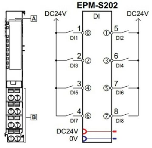 Lenze PLC - I/O module - 8 Digital Inputs - 24 VDC