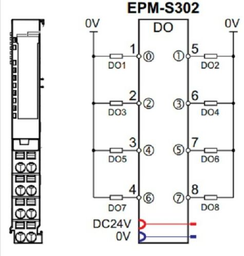 Lenze PLC - I/O module - 8 Digital Outputs - 24 VDC