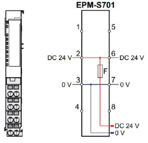 Lenze PLC - I/O module - Supply I/O - 24 V DC - Max. 10A PWR I/O