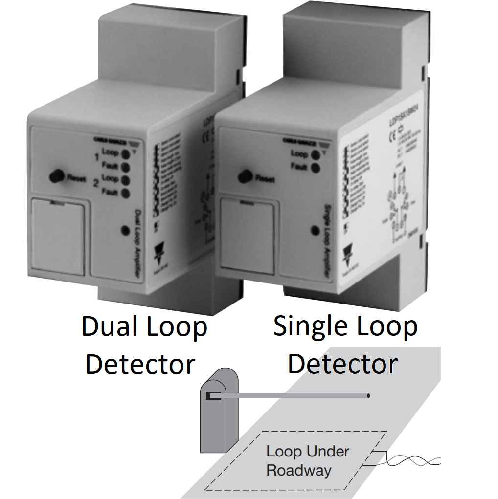 Carlo Single Channel Loop Detector 115VAC